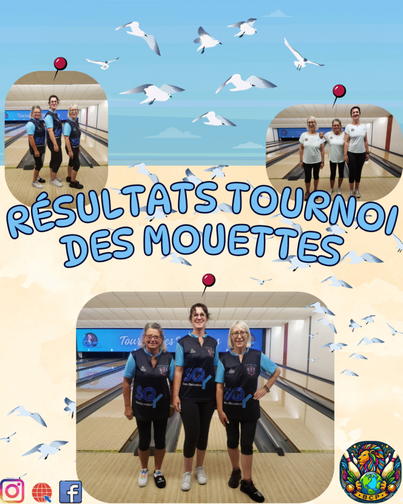 Résultats de nos Mouettes Plaisiroises – Tournoi des Mouettes 2025